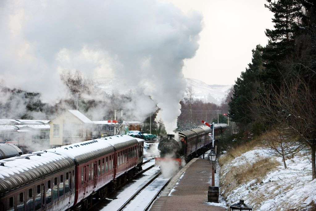 Activity Strathspey Railway