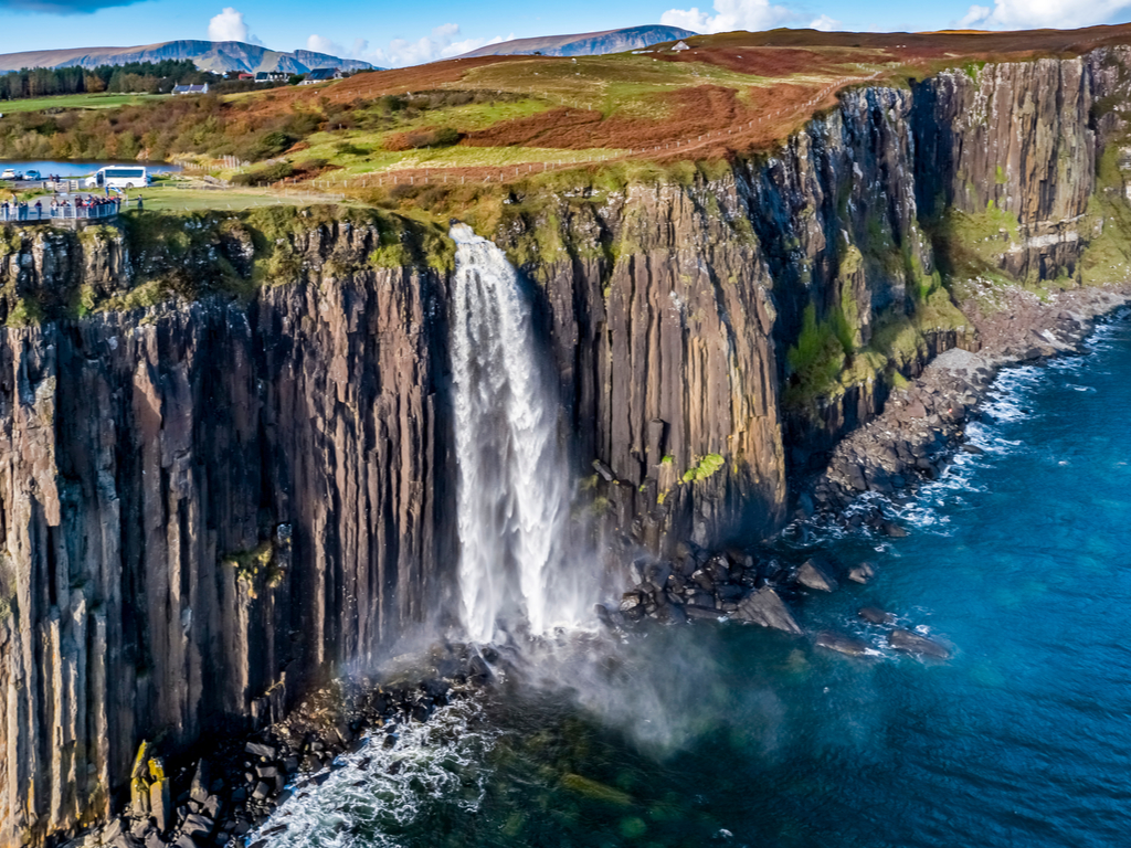 Activity Kilt Rock