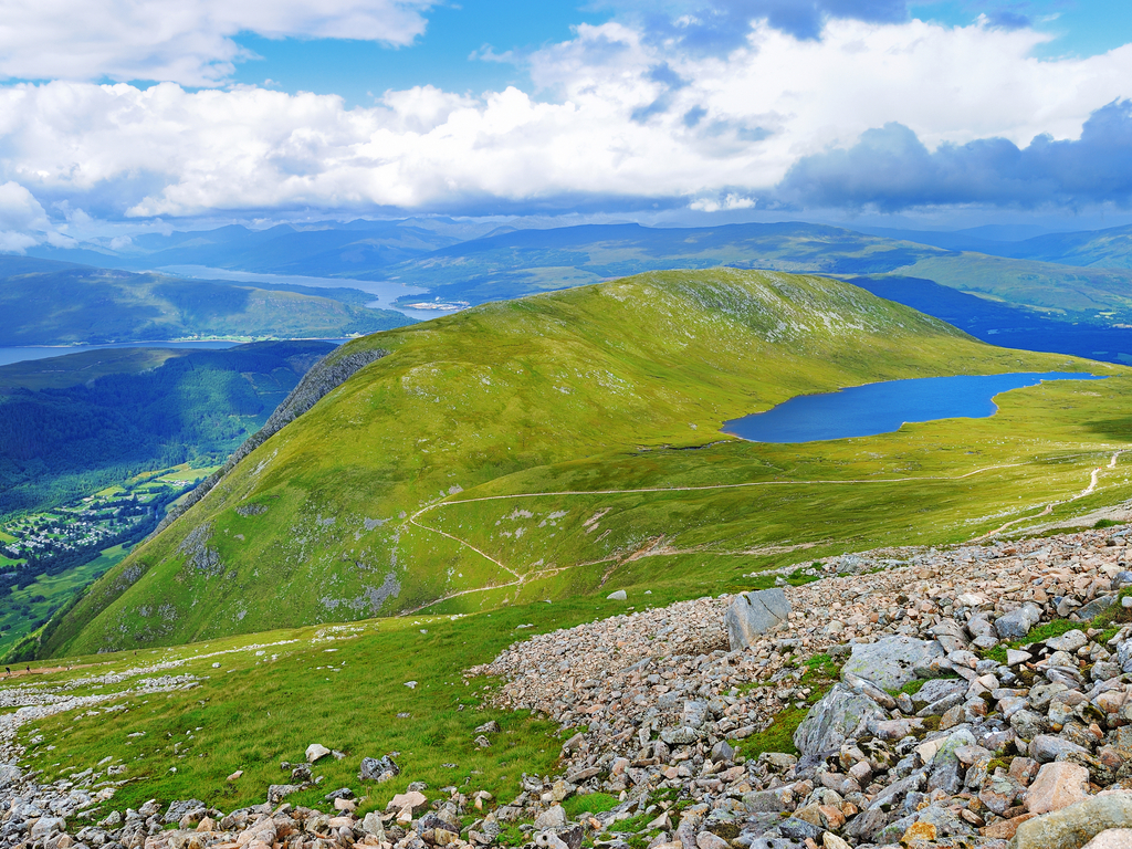 Things to do Ben Nevis