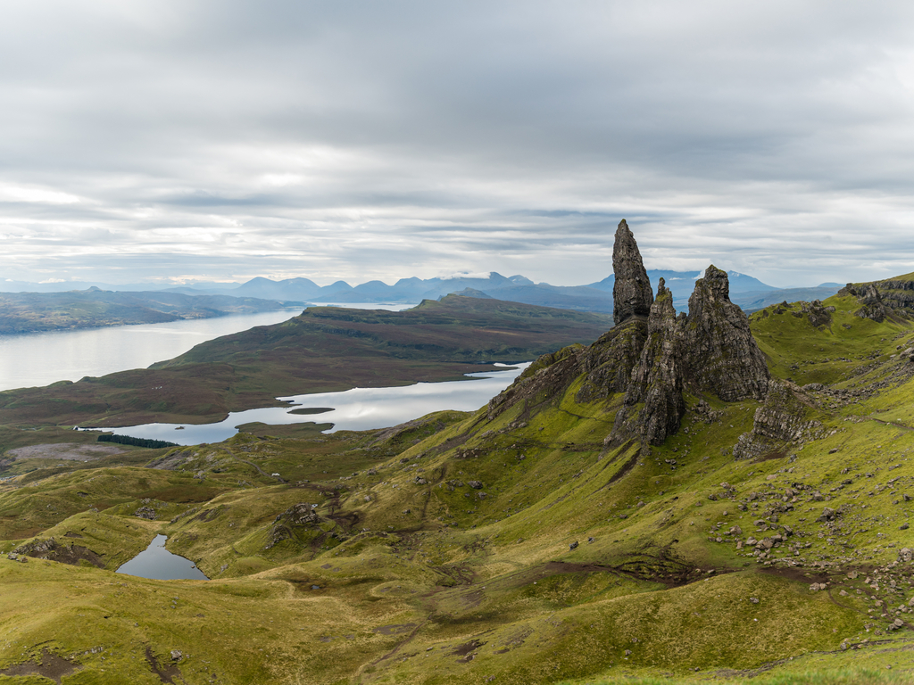 Activity The Storr